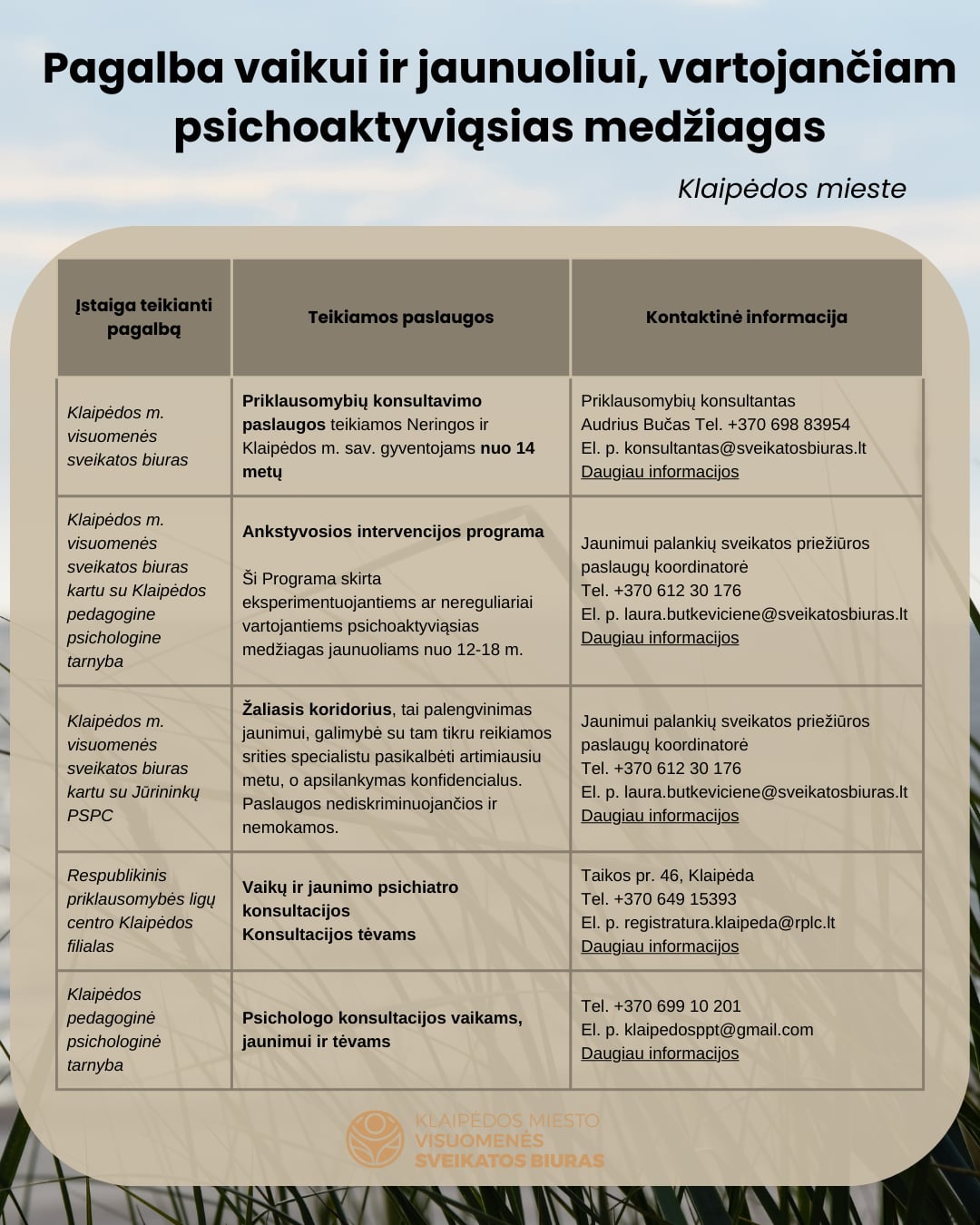 Kur ieškoti pagalbos Klaipėdoje, jeigu vaikas ar jaunuolis vartoja psichoaktyvias medžiagas?

